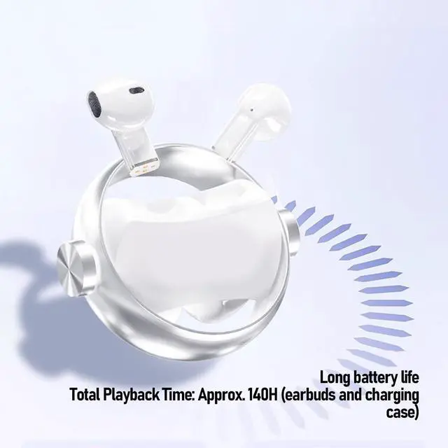 Alt view image 5 of 5 - Clip On Open Ear Headphones, 2 in 1 Wireless Earbuds with 140H Playtime, Bluetooth 5.3, IPX5 Waterproof for Work Fitness and Daily Use
