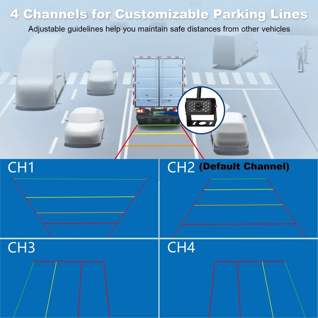 Alt view image 5 of 5 - VTimes Wireless Backup Camera for Trucks, RV Backup Camera with HD Monitor