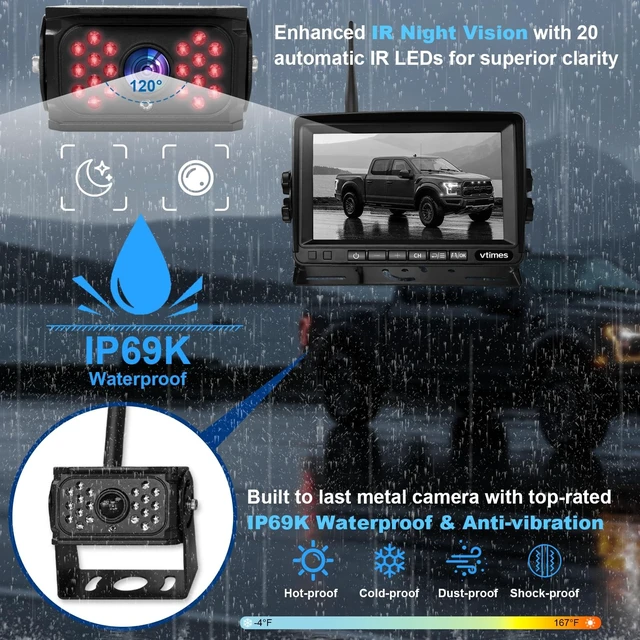 Alt view image 4 of 5 - VTimes Wireless Backup Camera for Trucks, RV Backup Camera with HD Monitor