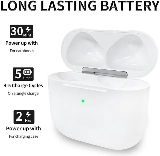 Alt view image 3 of 5 - MIOLLYBO Wireless Charging Case Compatible with AirPods 4th Generation, Replacement for Air Pod 4 Charger Case with Bluetooth Pairing, Sync Button & USB C Port Charging (White)