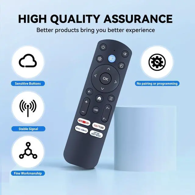 Alt view image 3 of 5 - HZIME New Replacement Remote Control Compatible for iWIMIUS S29, for TOPTRO TP1 Projector