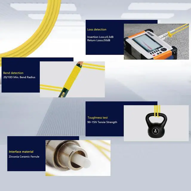 Alt view image 5 of 5 - KeepFly Fiber- 10M/33ft-5Pack OS2 LC to LC Fiber Patch Cable, 10GB 9/125m Single Mode Duplex SMF Fiber Optic Patch Cord LSZH(Yellow) - 10M 5Pack