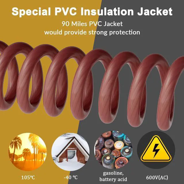 Alt view image 3 of 5 - HiFind 4 Gauge 4 AWG 50 Ft Brown Power/Ground Wire Cable, True Spec Transparent Flexible Soft Touch Welding Battery Cable for Car Audio, Speaker, Solar, Marine, Generator, Automotive, RV