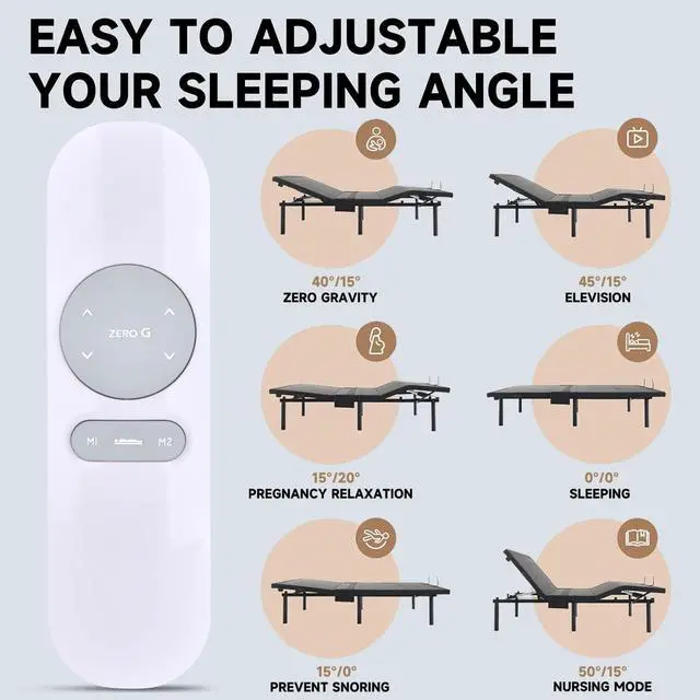 Alt view image 5 of 5 - MOVHEIYL RF366B Replacement Remote Control for MIO Zero-G Sleep Tight Bedding JLDK.32.02.11 RF366B Adjustable Base