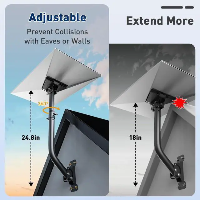 Alt view image 3 of 5 - Starlin Gen 3 Mount, Lengthening 360 Adjustable Starlin Mounting Kit Compatible with V3 Standard Dish, Wall Mount/Roof for Starlin Internet Kit Satellite