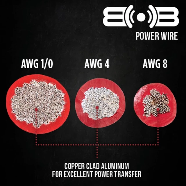 Alt view image 3 of 5 - Belva True 4 Gauge AWG Premium CCA Complete Amplifier Wiring Kit with OFC 2-Channel RCA Cable - BAK42BK Gray