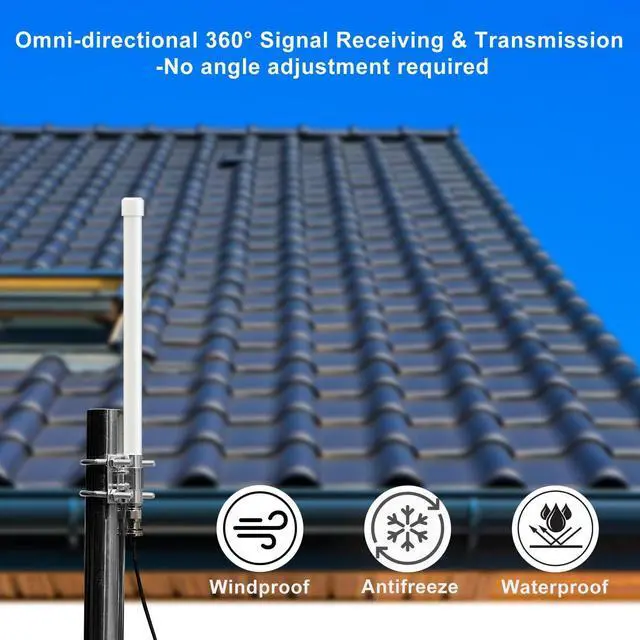 Alt view image 3 of 5 - Waterproof 5.8dBi Meshtastic LoRa 915mhz Omnidirectional Fiberglass Antenna with 20ft Low Loss Cable, Suitable for Heltec V3 V4 Meshtastic LoRa32 RAK Module Board & Sensecap Solar Node