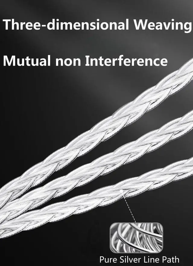 Alt view image 4 of 4 - Tirstrup 4-Pin XLR Balanced Male Cable 1.2m Pure Silver Headphone Cables for Hifiman Ananda, Denon AH-D600, AH-D7200, AH-D7100 and Other Audio Player (NEUTRIK 4 Pin XLR to Dual 3.5mm Male Version)