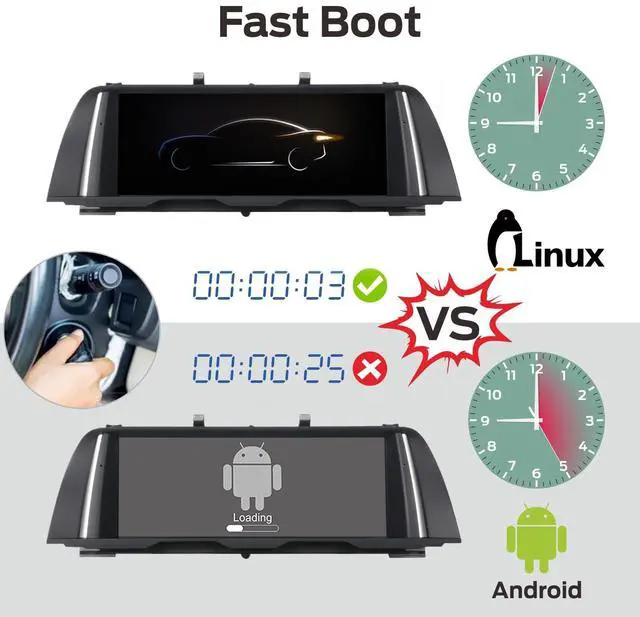 Alt view image 2 of 5 - MAVYULQEF Fast Boot Linux Car Stereo Compatible with BMW 5 Series F10 F11 (2011-2012) CIC iDrive Upgrade ^^Bluetooth/Wireless CarPlay/Android Auto ^^ Retains OEM Controls