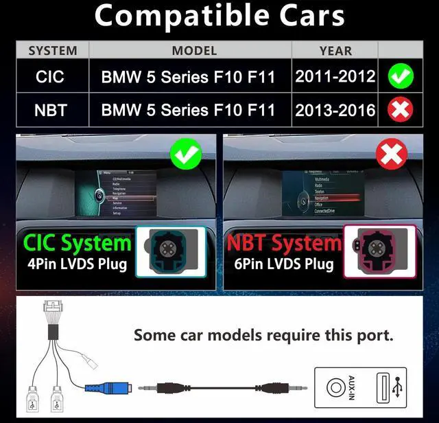 Alt view image 4 of 5 - MAVYULQEF Fast Boot Linux Car Stereo Compatible with BMW 5 Series F10 F11 (2011-2012) CIC iDrive Upgrade ^^Bluetooth/Wireless CarPlay/Android Auto ^^ Retains OEM Controls