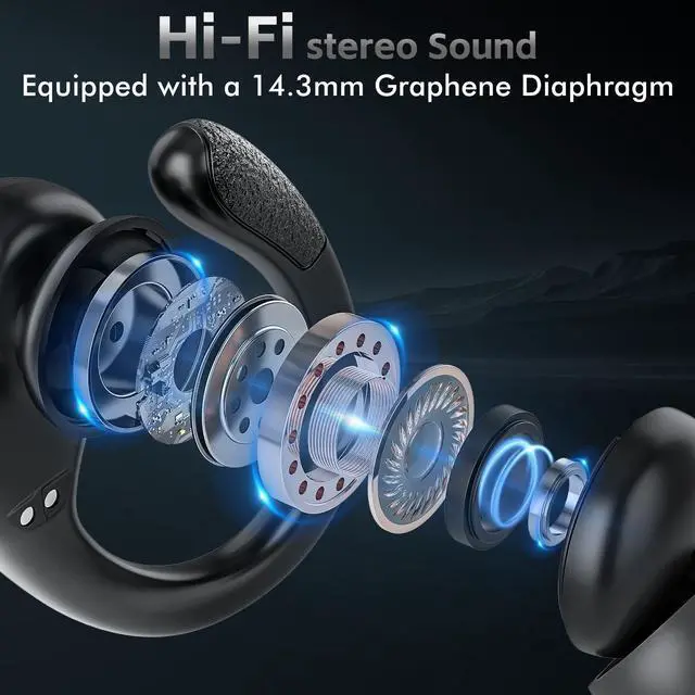 Alt view image 4 of 5 - HAOYUYAN Wireless Earbuds Bluetooth 5.3 Headphones with 80H Playback, IPX7 Waterproof Over Ear Buds with LED Power Display for Sports Running Workouts Gray Black