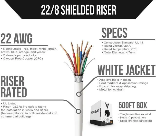 Alt view image 2 of 5 - Voltive 22/8 Shielded Low Voltage Wire, Riser CL3R, White, 500ft - 22AWG, 8 Conductors, Overall Shield, Stranded Bare Copper, UL Listed - V-1307-1