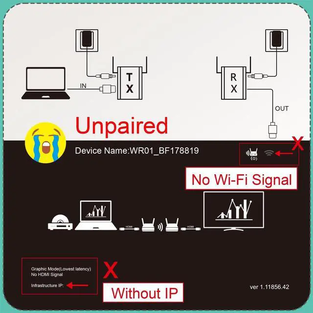 Alt view image 3 of 5 - Mirabox Wireless HDMI Transmitter and Receiver, RX Only