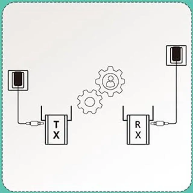 Alt view image 4 of 5 - Mirabox Wireless HDMI Transmitter and Receiver, RX Only