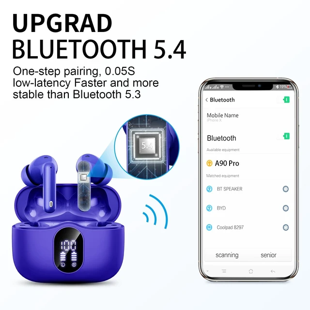 Alt view image 3 of 5 - True Wireless Earbuds Bluetooth Headphones HiFi Stereo Ear Buds,Royal Blue