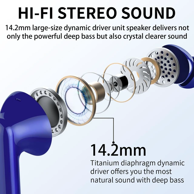 Alt view image 2 of 5 - True Wireless Earbuds Bluetooth Headphones HiFi Stereo Ear Buds,Royal Blue