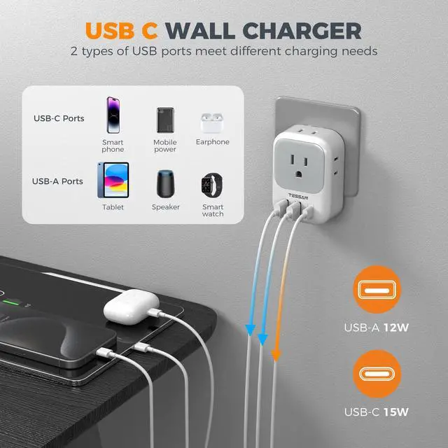 Alt view image 4 of 5 - Switzerland Travel Plug Adapter 2 Pack, TESSAN Type J Adaptor with 4 Outlets 3 USB Charging Ports(1 USB C PD 20W), Swiss Travel Plug for US to Switzerland, Liechtenstein, Rwanda