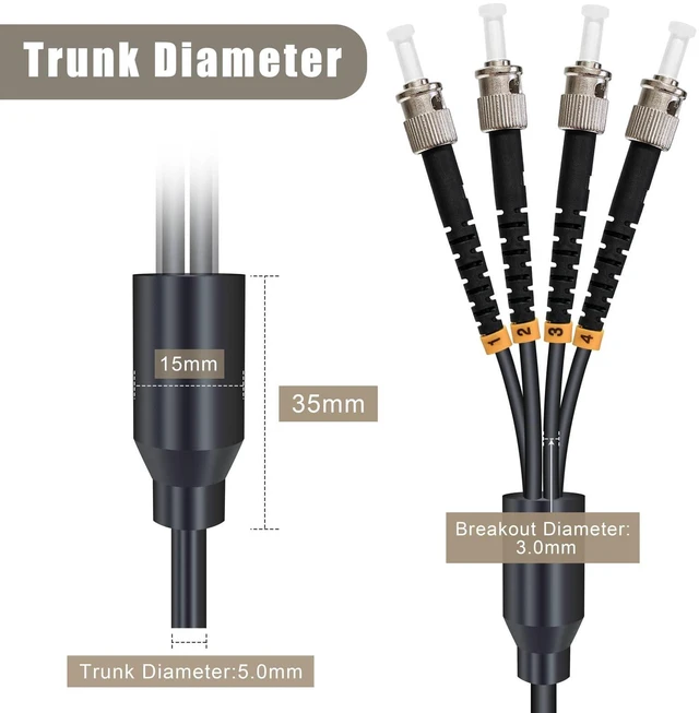 Alt view image 4 of 5 - YUTIANHOME 50ft/15m 4 Core Industrial TPU ST to ST Outdoor Armored Fiber Optic Cable, 4 Strands OS2 Single Mode Fiber Patch Cable with ST Connectors, 9/125um, OD-5mm, Direct Burial ST-ST
