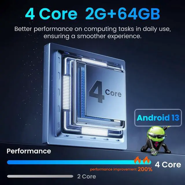 Alt view image 3 of 5 - 4Core 64 ROM Android 15 Car Radio for 2012-2016 Chevy Aveo Sonic: 9-inch 1280 * 800P IPS Touchscreen with Wireless Carplay Android Auto 5G WiFi Bluetooth5.0 GPS FM Audio 1080P Backup Camera SWC
