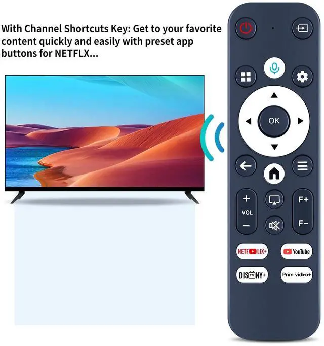 Alt view image 4 of 5 - SJUIF New Replacement Remote Control Compatible for Bettdow AC1060, for NOBKLEN L350,for Gimbal N6 Pro, for XGODY/NRKDUBQ/ENUOSUMA Smart Projector