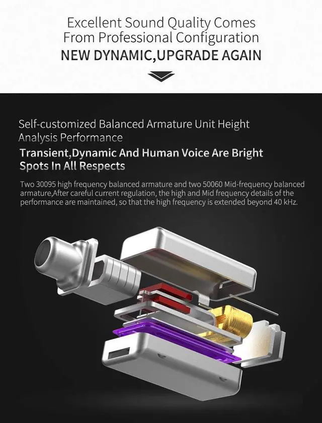 Alt view image 5 of 5 - Five Driver Headphones,KZ ZS10 PRO High Fidelity Noise-Isolating Earbuds/Earphones with Detachable Cable 2Pin 0.75mm (Without MIC, Purple)