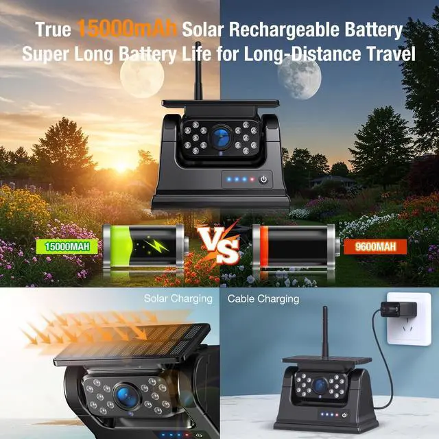 Alt view image 3 of 5 - Magnetic Solar Wireless Backup Camera, 9" IPS Touchscreen Monitor HD1080P DVR Rear View Camera IP69 IR Night Vision No Wiring True 15000mAh Rechargeable Camera for RV, Trailer, Camper, Car,Truc