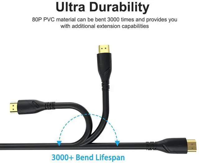 Alt view image 4 of 5 - Jorenca 4K HDMI Cable 65ft Ultra High Speed HDMI 2.0 Cables 18gbps Gold Plated Connector Ethernet Audio Return Video 4K 60Hz/2K 30Hz FullHD1080p 3D for Xbox Arc Laptop PS3 PS4 PS9 PC HDTV etc
