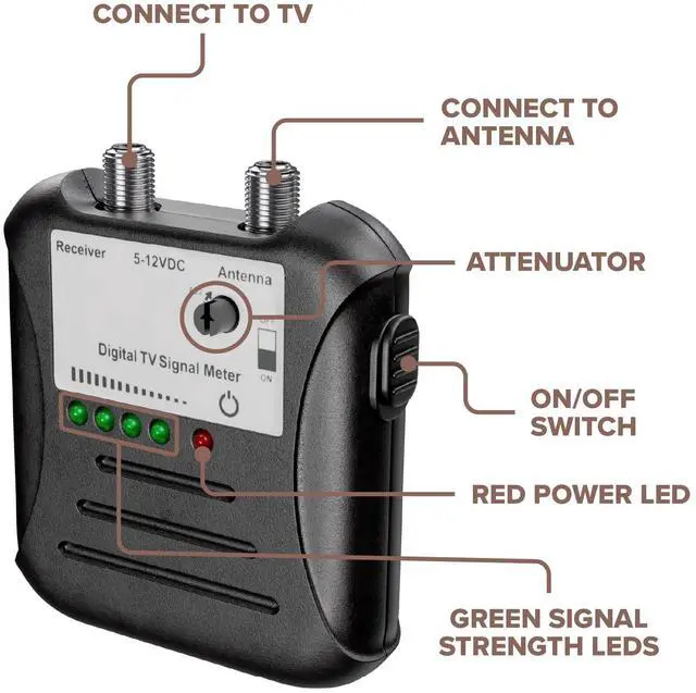 Alt view image 4 of 5 - THE CIMPLE CO Antenna Signal Strength Meter for TVs, RVs, OTA Antennas - TV Channel Finder and Sensitivity Adjuster - Over-the-Air Signal Tester with LED Indicators and Coaxial Cable, Black