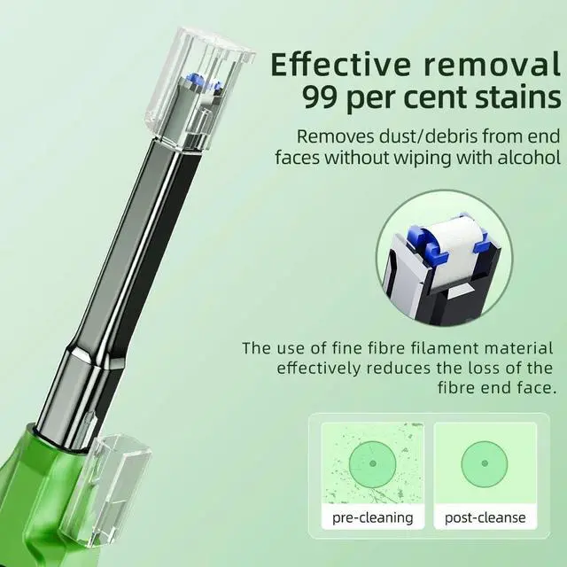 Alt view image 4 of 5 - Duogalia 4-Pack Fiber Optic Cleaner Tool for MPO/MTP Connector - Cleaning Pen Over 500 Cleans for Fiber Endface & Optical Connector (Green)