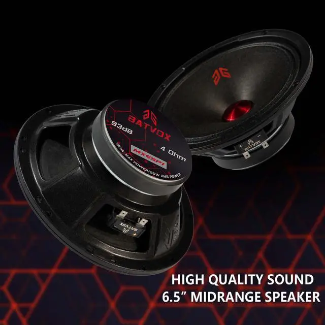 Alt view image 4 of 5 - GRTSKY MX65P1 Loudspeaker 6.5 Inch Midrange 200 Watts 4 Ohms Red Dust Cap, Premium Quality Audio Door Speakers for Car or Truck Stereo Sound System, Black (2 Speakers)
