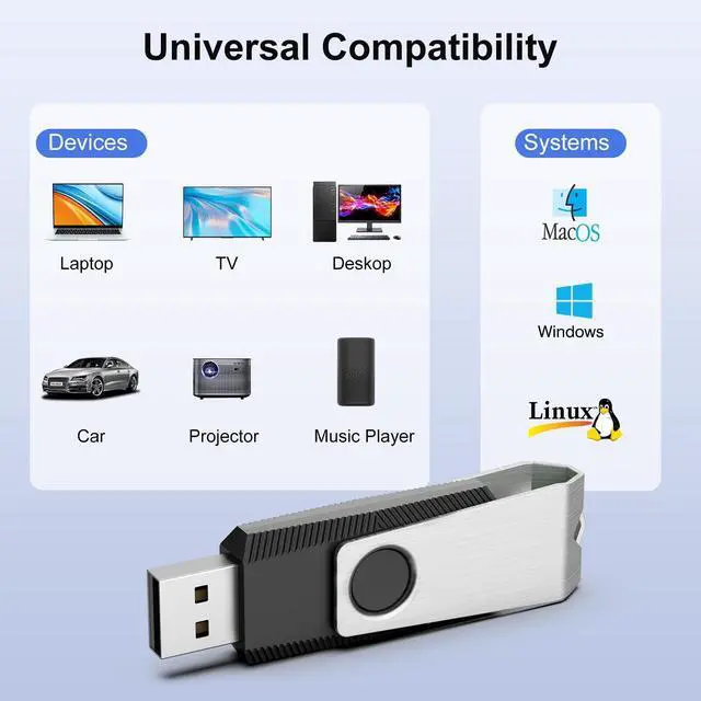 Alt view image 5 of 5 - TOPESEL 16GB USB 2.0 Flash Drive 10 Pack, Thumb Drive with Data Storage Backup, Swivel Design with Indicator and Keyring