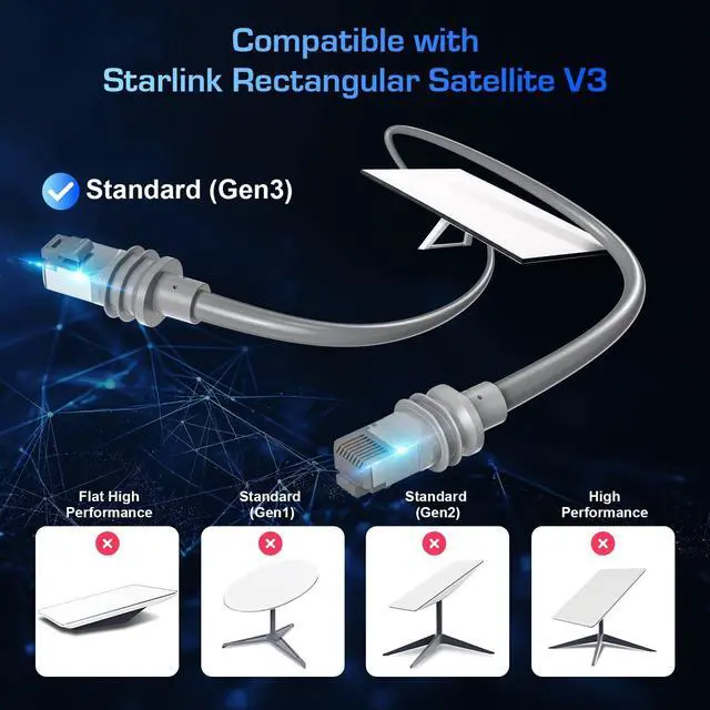 Alt view image 2 of 4 - 249FT/ 76M Starlink Gen 3 Cable for Starlink Standard Generation 3, Replacement Extension Cable Waterproof Grey