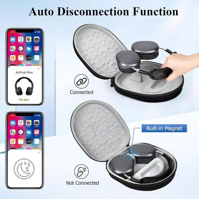 Alt view image 2 of 5 - Smart Hard Case for AirPods Max, Portable Travel Carrying Cover, New Dedicated Hard Shell Storage Organizer Box for AirPods Max with Detachable Shoulder Strap