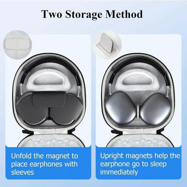 Alt view image 5 of 5 - Smart Hard Case for AirPods Max, Portable Travel Carrying Cover, New Dedicated Hard Shell Storage Organizer Box for AirPods Max with Detachable Shoulder Strap