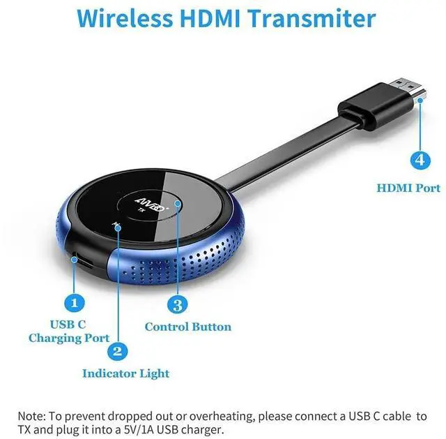 Alt view image 2 of 5 - TIMBOOTECH HDMI Wireless Transmitter 165FT Blue - 1 Receiver Can be Paired with 8 Transmitters - Switch by One Click - Also Compatible with Other Brands Wireless HDMI Receiver