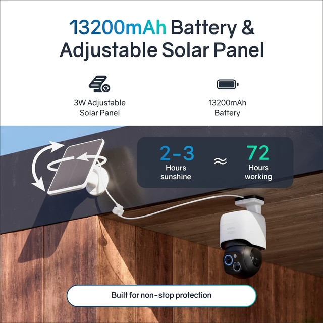 Alt view image 5 of 5 - Safemo 4K Solar Security Cameras Wireless Outdoor, AOV Dual View 360 Pan & Tilt Cameras for Home Security, 24/7 Surveillance, No Blind Spots, 2.4 GHz Wi-Fi, No Monthly Fee