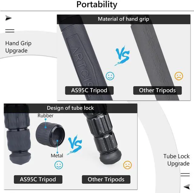 Alt view image 4 of 5 - 82" Carbon Fiber Bowl Tripod Heavy Duty Camera Tripod with 75mm Bowl and Adapter, 10 Layers Carbon Fiber 1.57" /40mm Leg Tube, Ultra Stable Professional Camera Tripod, Max Load 88Lbs/40kg (AS95C)