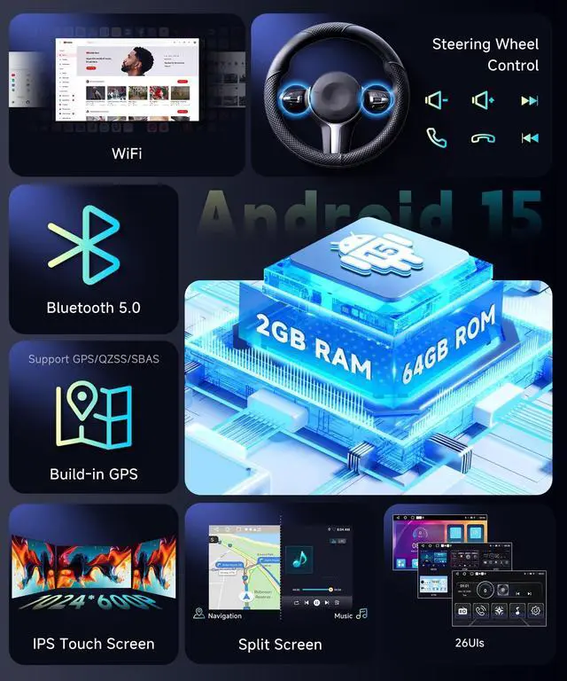 Alt view image 4 of 5 - 5Ghz WiFi 2G+64G for Ford Fusion Mondeo 2013-2019 Radio,Android 15 Build-in DSP EQ Car Stereo with 5.0Bluetooth,Wireless Carplay Android Auto,9inch IPS Touch Screen,IP69k Backup Camera,GPS,FM/R
