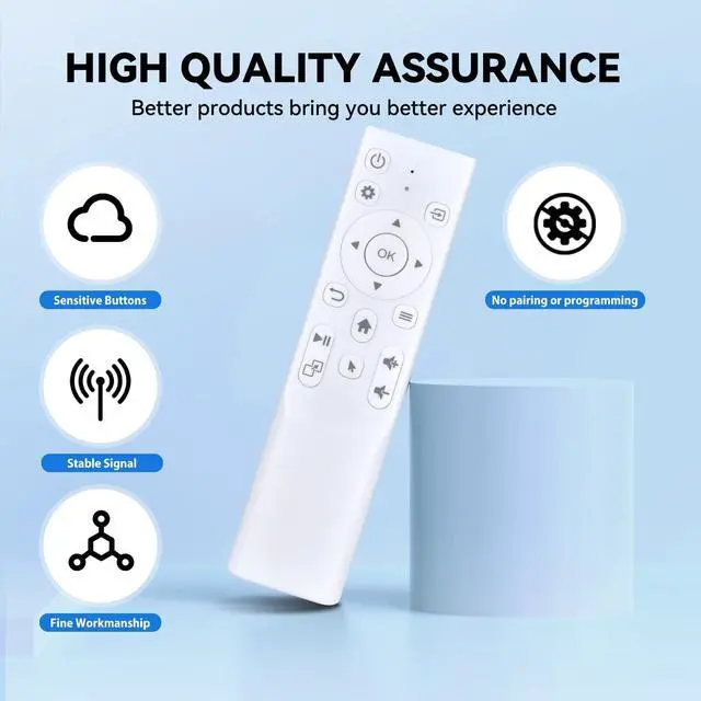 Alt view image 5 of 5 - HZIME New Replacement Remote Control Compatible for Philips NeoPix 550 NeoPix 750 Css2113 Home Cinema Video Projector NPX550/INT NPX750/INT