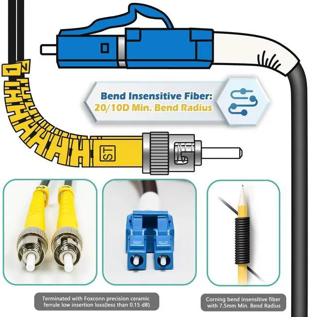 Alt view image 4 of 5 - Yunsufiberpro 656ft / 200m Armored OD-5mm OS2 LC to ST Single Mode Fiber Cable, LC-ST Fiber Optic Patch Cord, Duplex 9/125um SMF Optical Jumper, Black