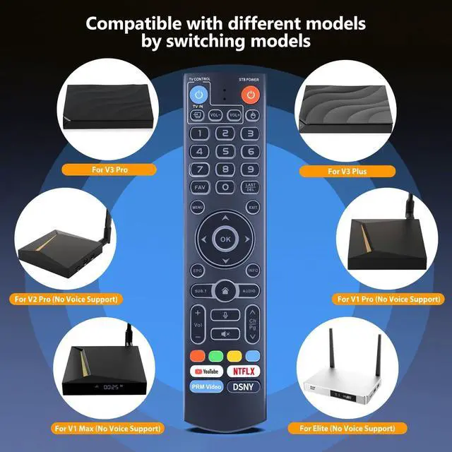 Alt view image 2 of 5 - PZL V5 Pro Replacement Backlit Voice Remote Control for Vseebox V3 Pro, V3 Plus, V5 Pro, V1, V1 Pro, V2, V2 Pro, V1 Max, Elite, Max
