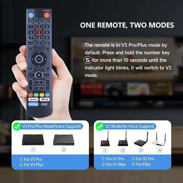 Alt view image 3 of 5 - PZL V5 Pro Replacement Backlit Voice Remote Control for Vseebox V3 Pro, V3 Plus, V5 Pro, V1, V1 Pro, V2, V2 Pro, V1 Max, Elite, Max