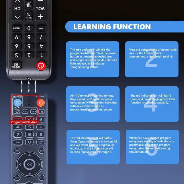 Alt view image 5 of 5 - PZL V5 Pro Replacement Backlit Voice Remote Control for Vseebox V3 Pro, V3 Plus, V5 Pro, V1, V1 Pro, V2, V2 Pro, V1 Max, Elite, Max
