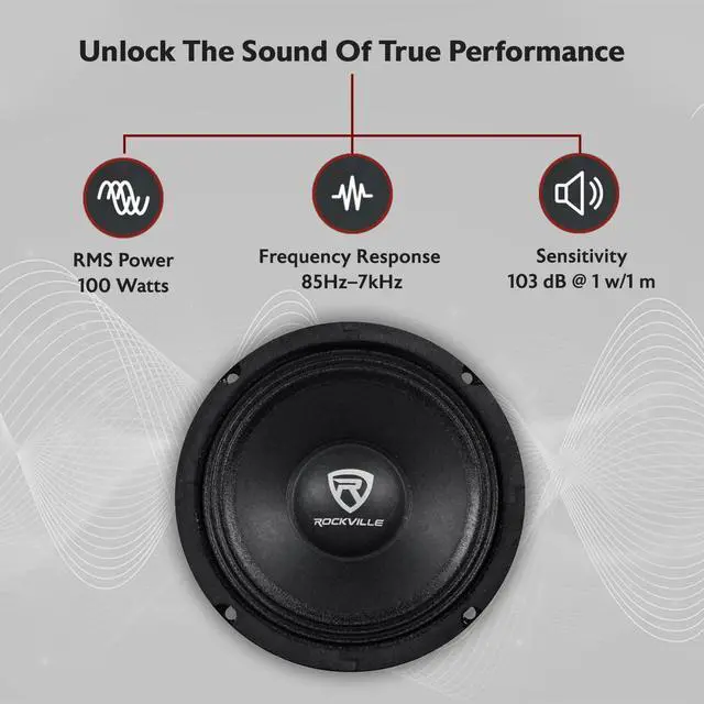 Alt view image 2 of 5 - Rockville RM68PRO Midrange Car Speaker, 6.5, 200W, 8 Ohm, Mid-Bass, Open Basket, Kevlar Cone, CEA Compliant, 90oz Magnet, Perfect for Car Audio