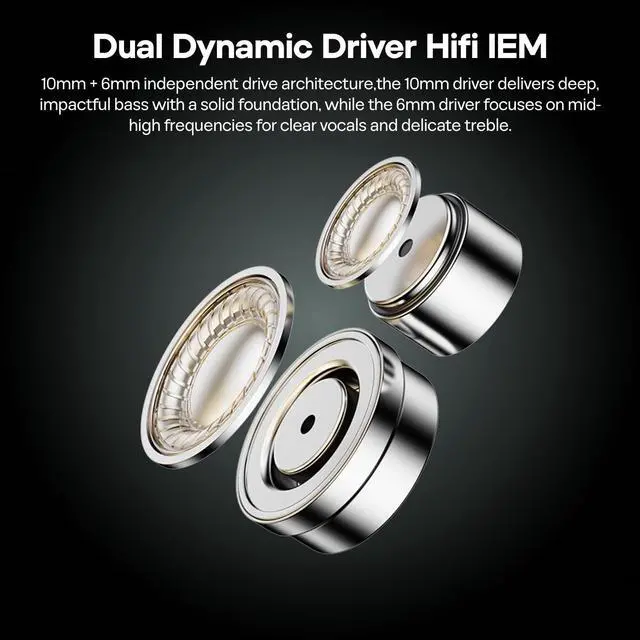 Alt view image 4 of 5 - Linsoul WGZBLON SHU in Ear Monitor,Dual Dynamic Driver HiFi IEM Earphones,Professional DAC Chip Wired Earbuds,Zinc Alloy Shell,High-Purity Silver-Plated Cable for Audiophile (3.5mm with Mic, Black)