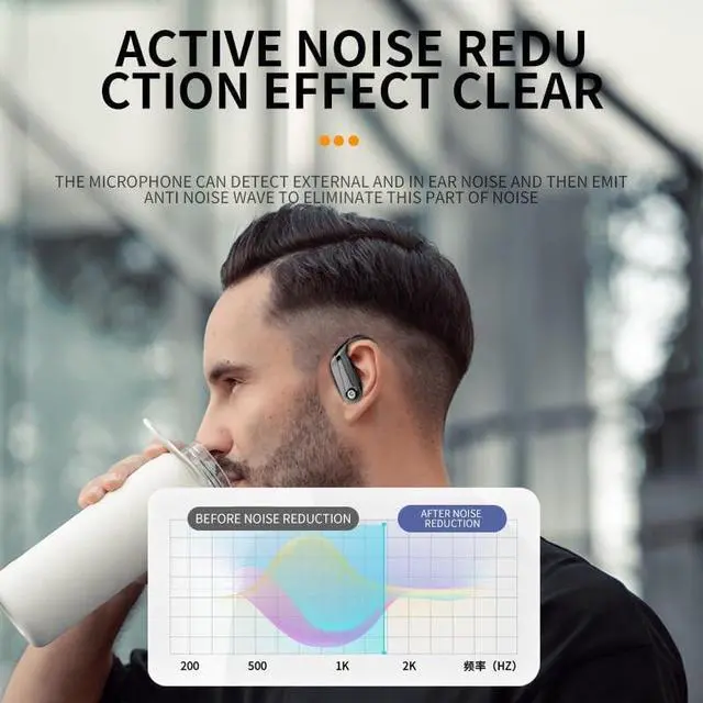 Alt view image 2 of 5 - Bluetooth Headphones Wireless Earbuds 20Hrs Playback In Ear Buds Power Display with ENC Noise Canceling Mic, Last Long,Over-Ear Stereo Bass Earphones with Earhooks for Sports/Workout/RunningRed