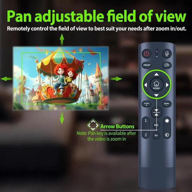 Alt view image 3 of 5 - RETROSUN Replacement Remote Control Compatible with NexiGo N990 4K PTZ Zoomable Webcam