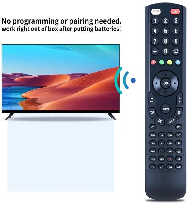 Alt view image 4 of 5 - ZWP RC-X35L Replacement Remote Control fit for Bose Lifestyle V35 V25 t20 525 535 135
