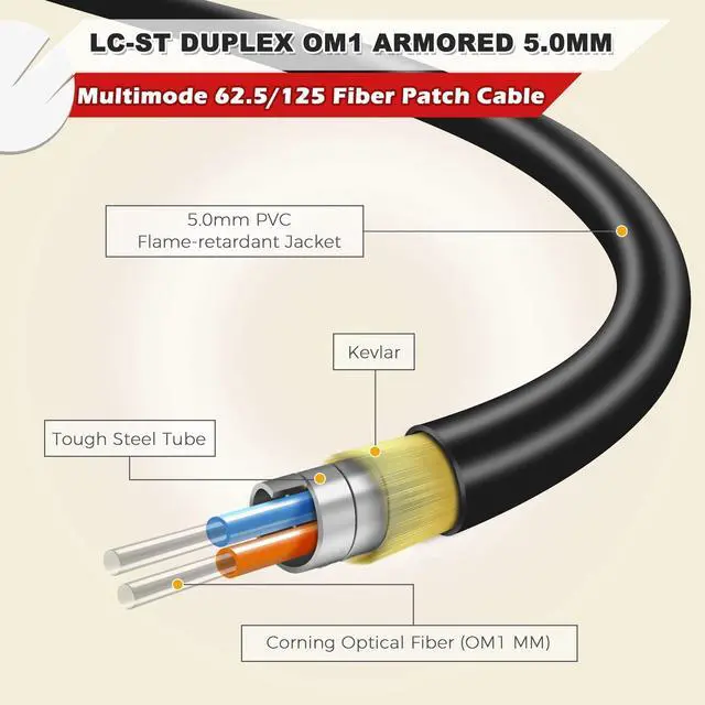Alt view image 2 of 5 - Yunsufiberpro 330ft / 100m Outdoor Armored OD-5mm OM1 LC to ST Fiber Cable, Multimode Duplex 62.5/125 MMF, LC-ST Fiber Optic Patch Cable