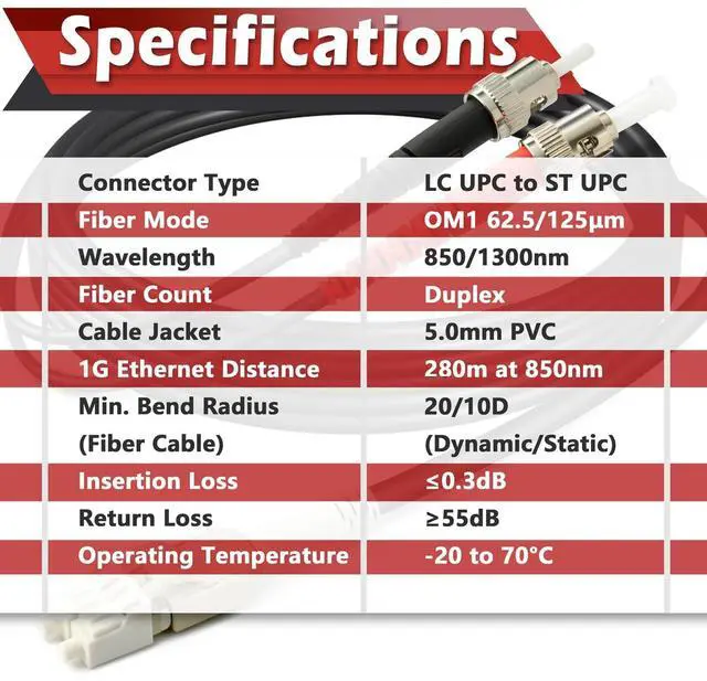 Alt view image 5 of 5 - Yunsufiberpro 330ft / 100m Outdoor Armored OD-5mm OM1 LC to ST Fiber Cable, Multimode Duplex 62.5/125 MMF, LC-ST Fiber Optic Patch Cable